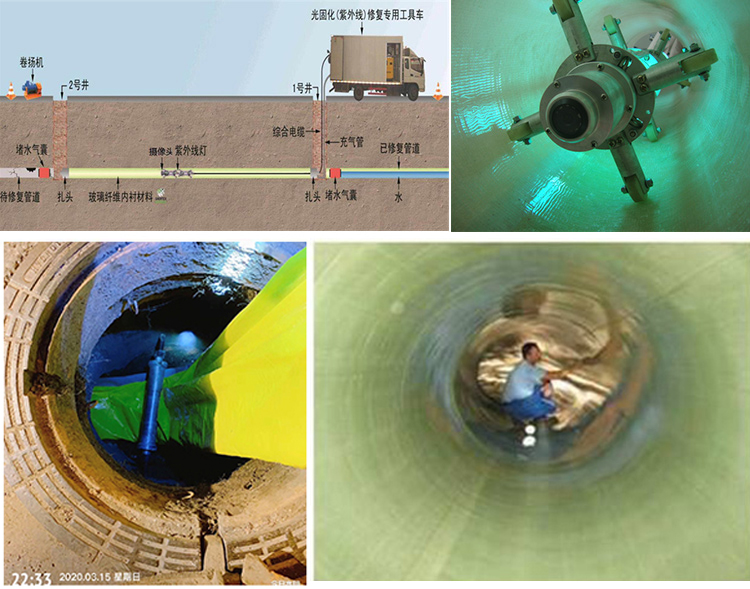 公坡镇UV-CIPP内衬修复